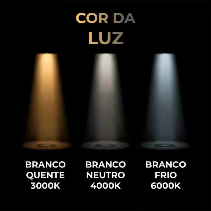 Cor para sua Fita LED